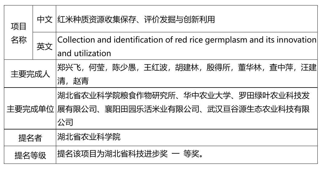 皇冠信用盘