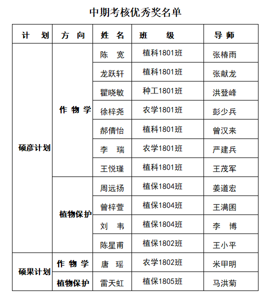 皇冠信用盘