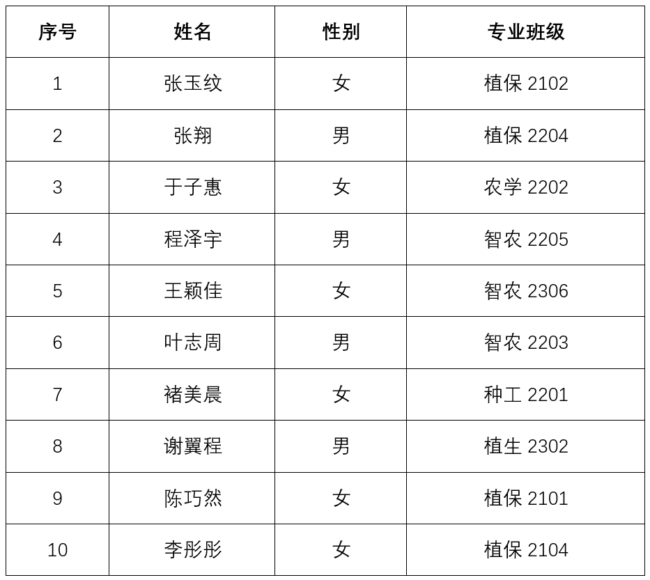 皇冠信用盘