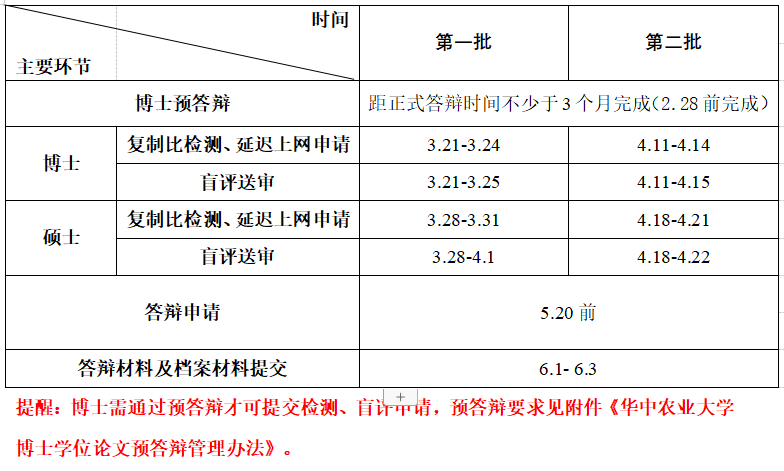 皇冠信用盘