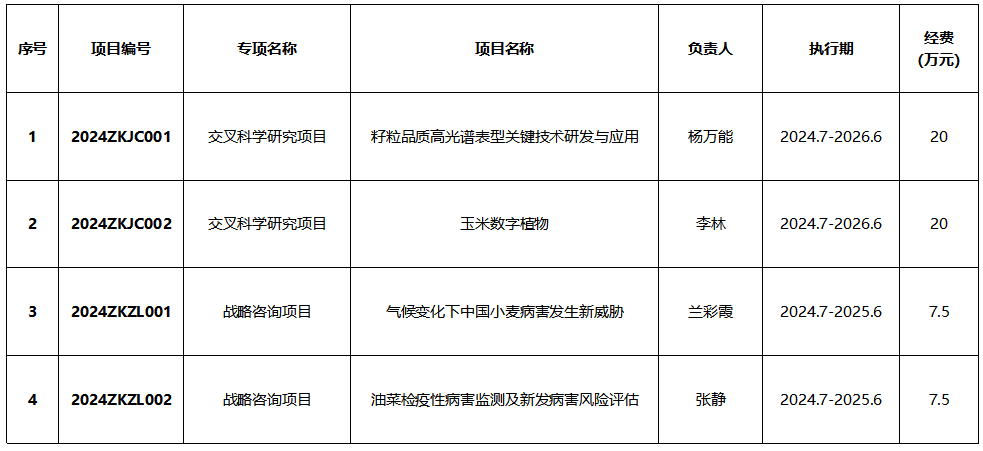 皇冠信用盘