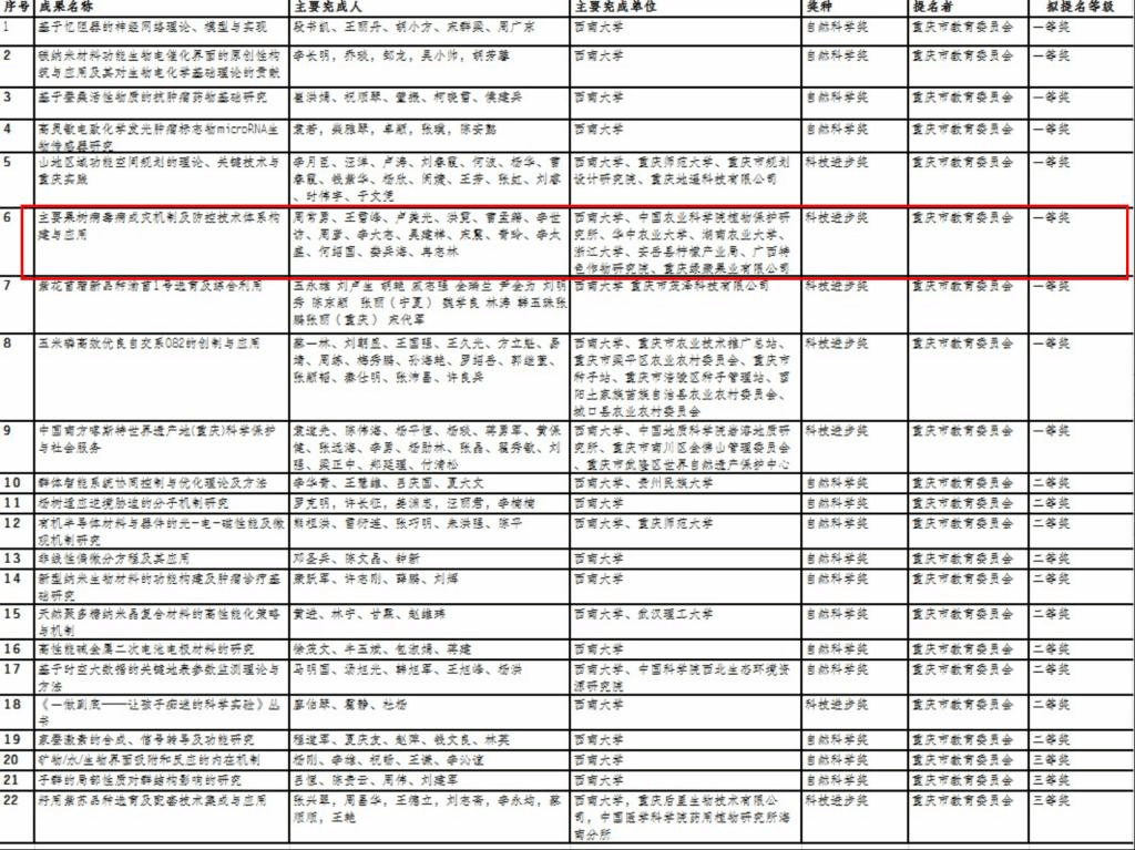 皇冠信用盘