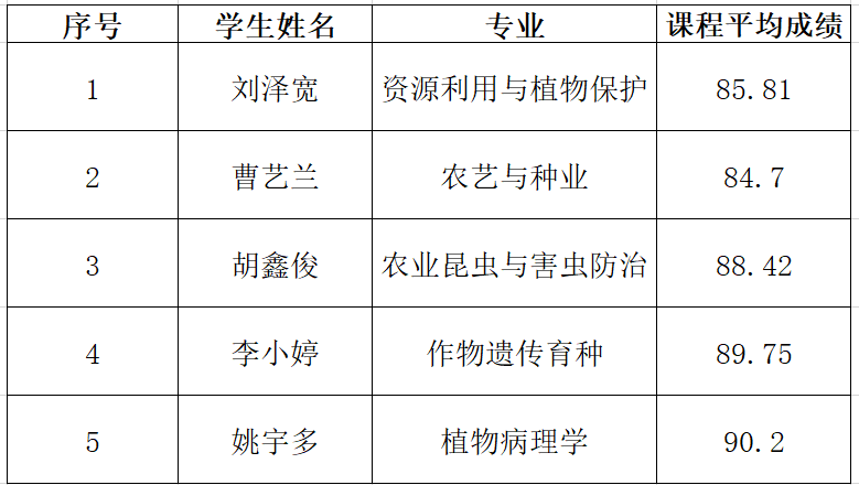 皇冠信用盘