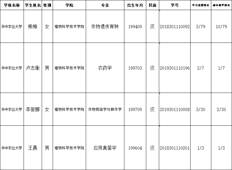 皇冠信用盘